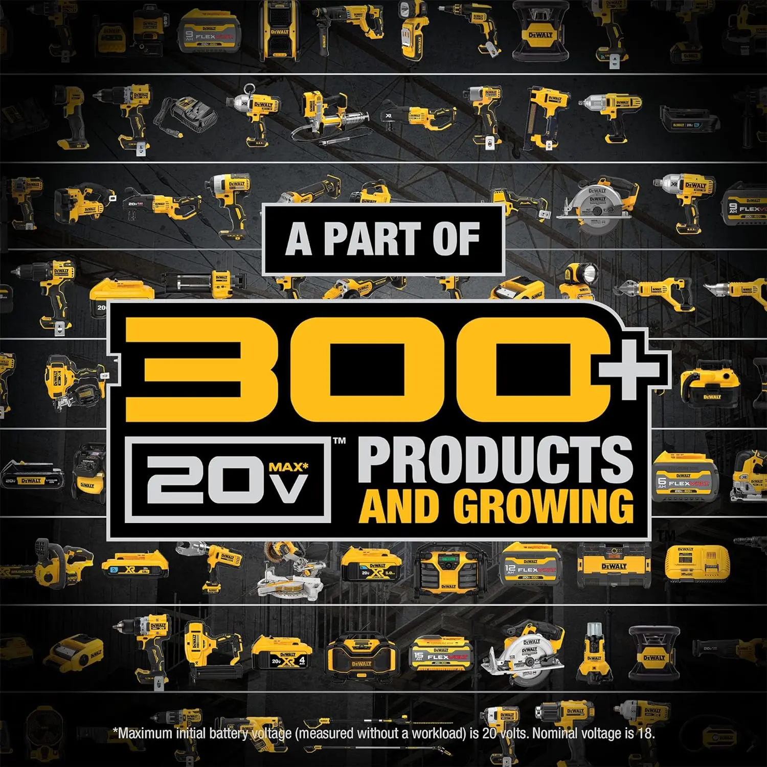 DEWALT 20V MAX Cordless Drill and Impact Driver, Power Tool Combo Kit with 2 Batteries and Charger (DCK240C2)