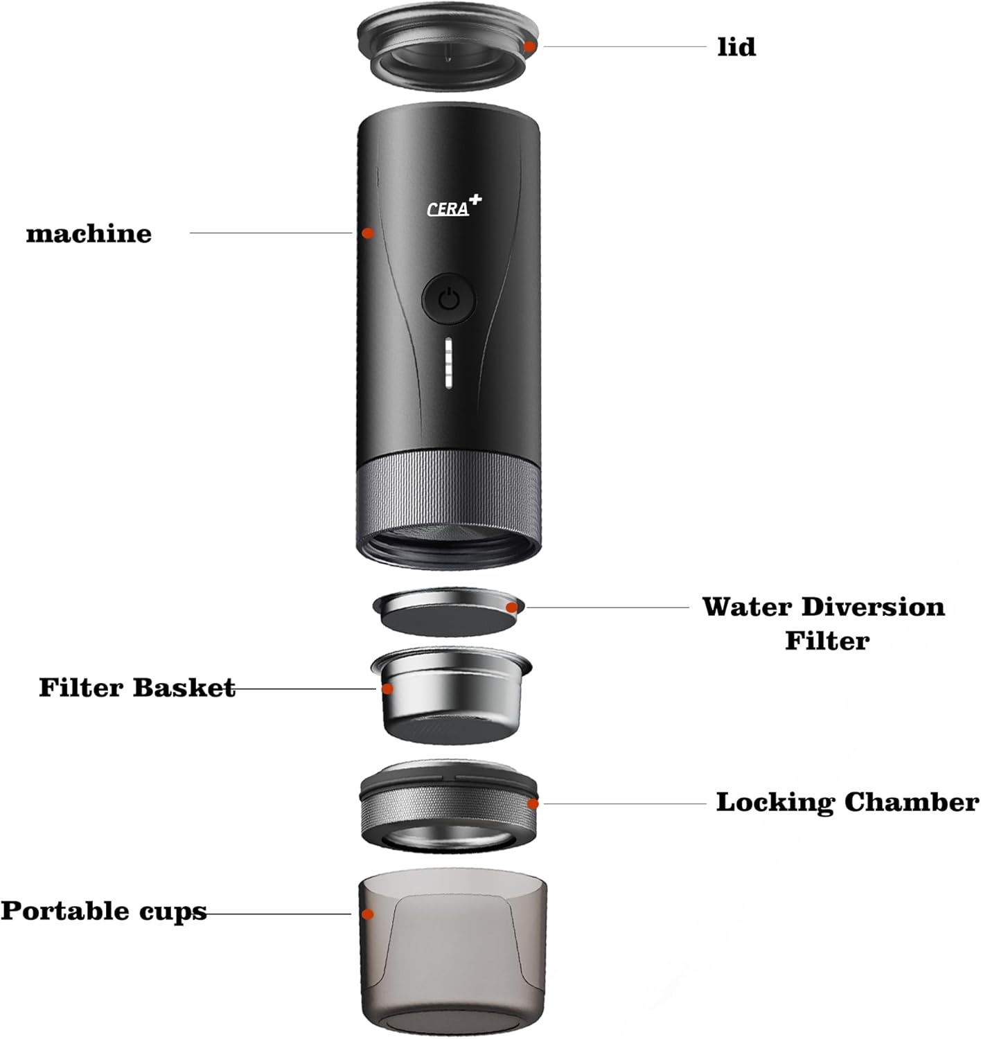 CERA+ Machine à expresso portable, édition professionnelle, machine à café professionnelle chauffée, compatible avec une mouture ultra fine, petite machine à café électrique portable