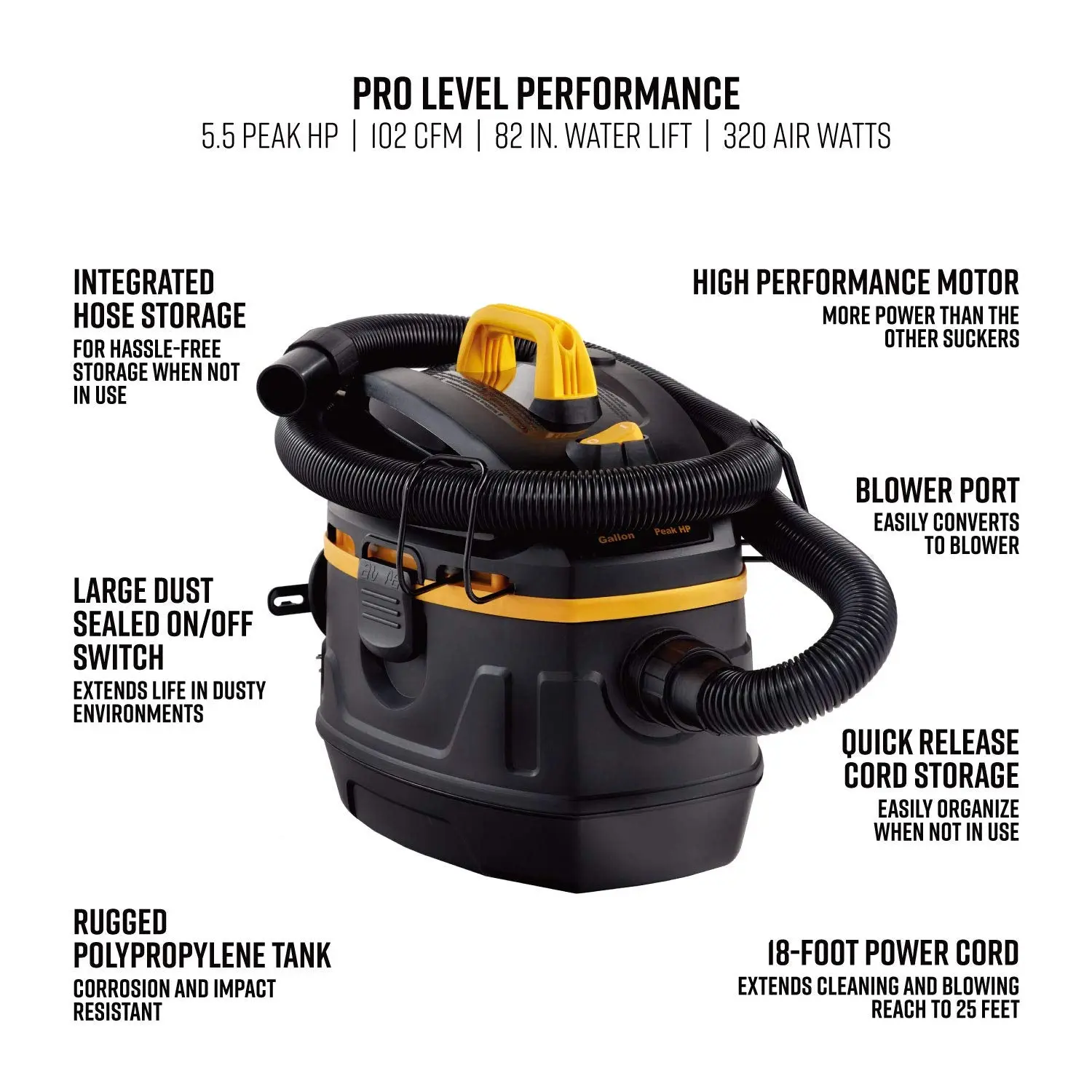 Vacmaster Professional 9-Gallon 4.5 Peak HP† Wet/Dry Vacuum