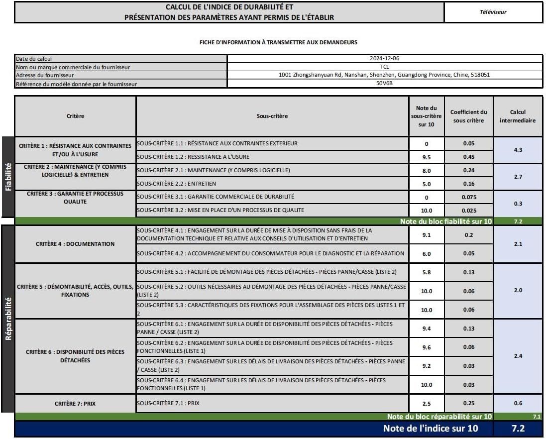 TCL 55V6B 55 Pouces 4K Ultra HD, HDR TV, Smart TV Powered by Google TV (Dolby Audio, Motion Clarity, Voice Control, Compatible avec Google Assistant, Chromecast intégré)