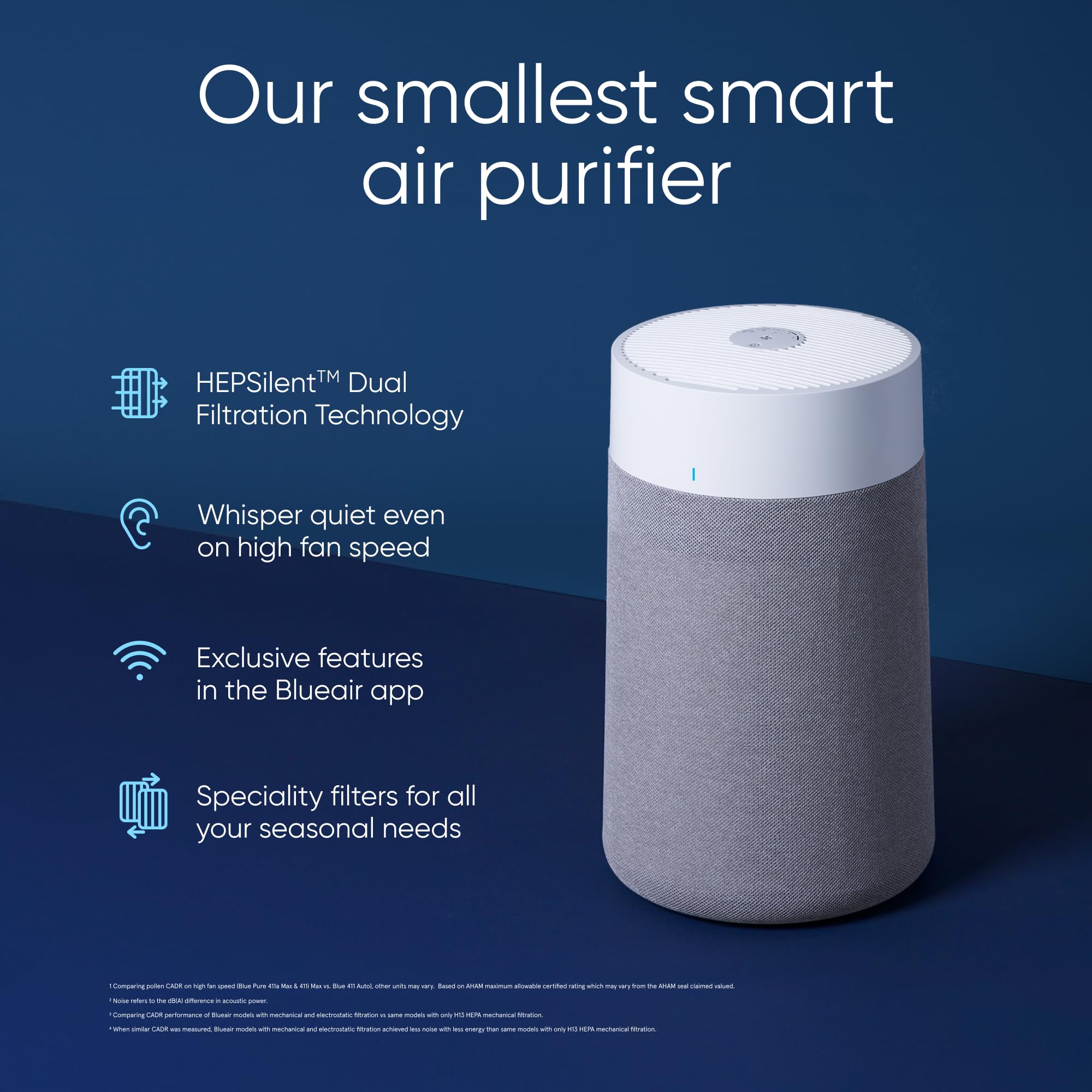 BLUEAIR Air Purifiers for Large Home Room, HEPASilent Air Purifiers for Bedroom, Pets Allergies Virus Air Cleaner for Dust Mold, Blue Pure 311i+ Max