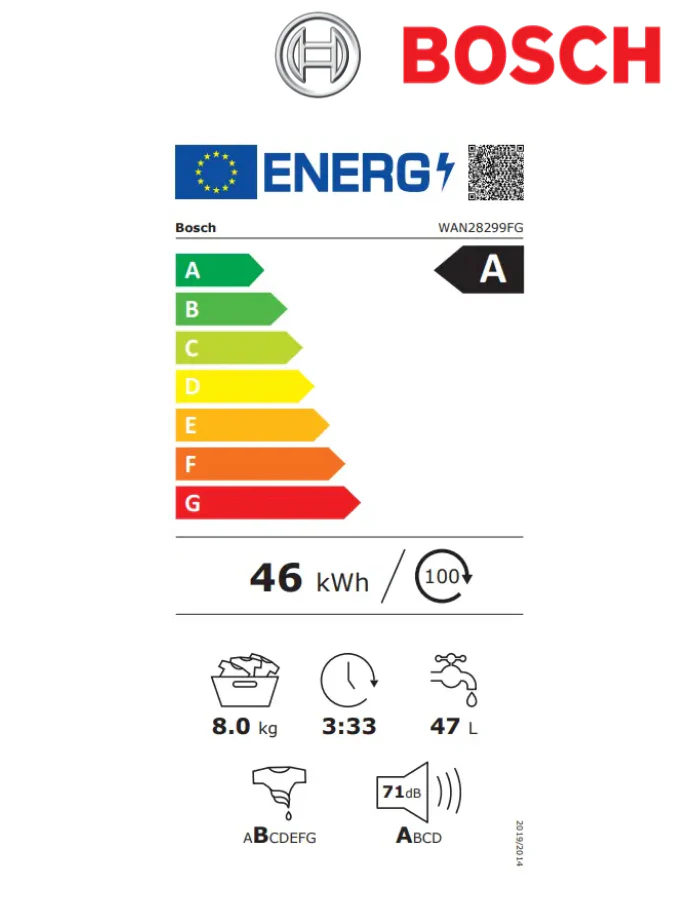 Bosch WAN28299FG