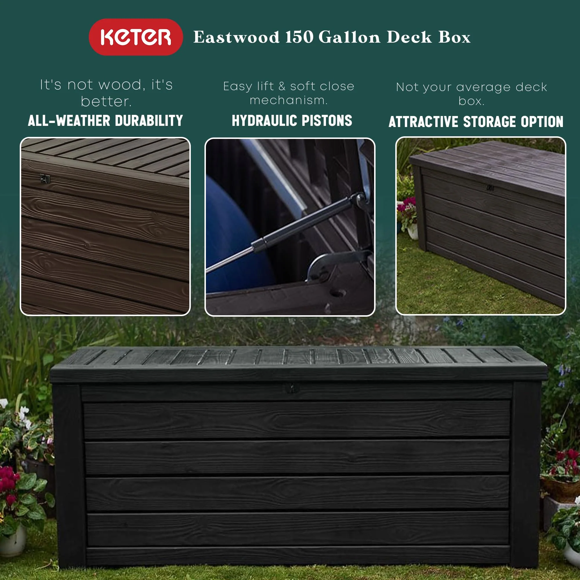 Keter Westwood 150 Gallon Plastic Outdoor Storage Deck Box