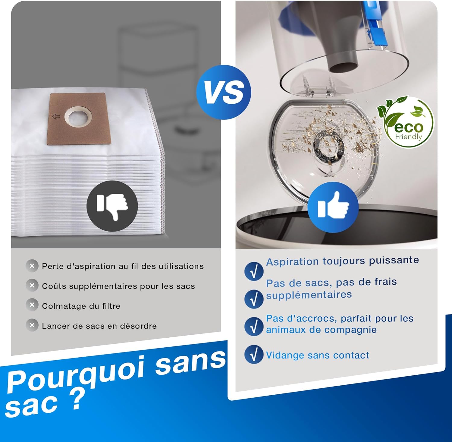 ECOVACS Aspirateur Robot DEEBOT N20 Plus, Robot Aspirateur Laveur 8000Pa avec vidange Automatique poussière, Nettoyage Autonome de 45 Jours, Batterie 300 Min, Anti-Tangle, Tapis et Poils d'animaux