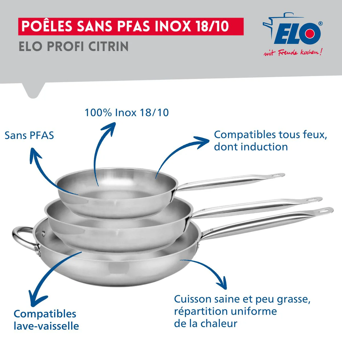 Ensemble de 3 Poêles de cuisson 24, 28 et 32 cm et 2 faitouts 12 et 24 cm Elo Profi Brillant Elo