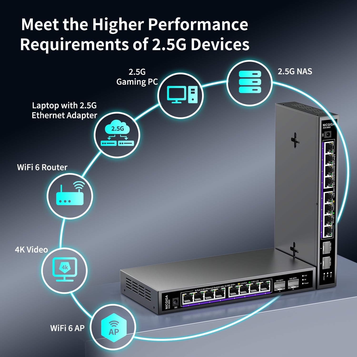 16 ports 2,5 G ➕ commutateur Ethernet SFP+ 2 ports 10 G, commutateur réseau NICGIGA 18 ports 2,5 Gb non géré, Plug & Play, montage sur bureau ou rack 19 pouces, conception métallique sans ventilateur.