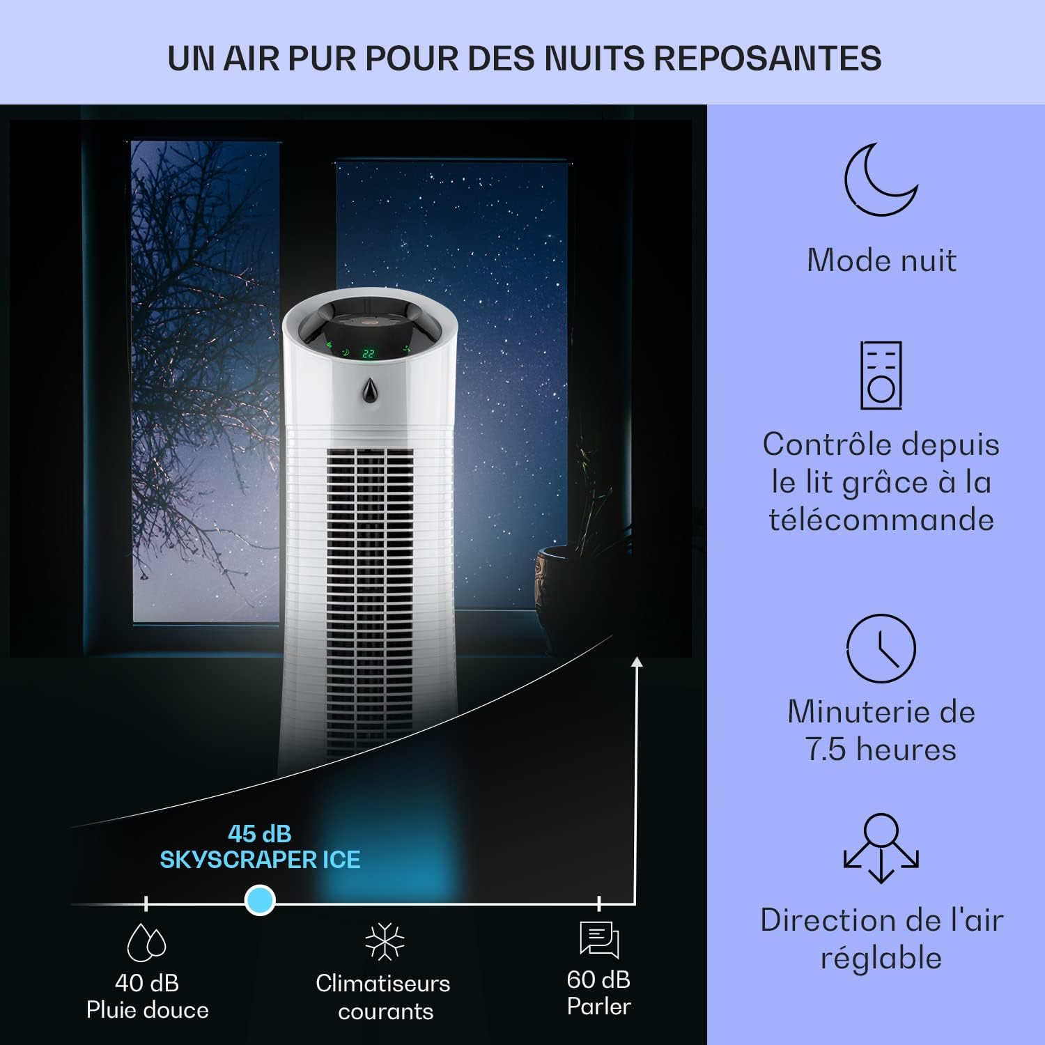 Klarstein Rafraichisseur d'Air Mobile 5 en 1, par Evaporation avec Humidificateur, Ventilateur, Ioniseur, Climatiseur Mobile Sans Évacuation, Mode Nuit, 45W, Débit d'Air de 180m³/h