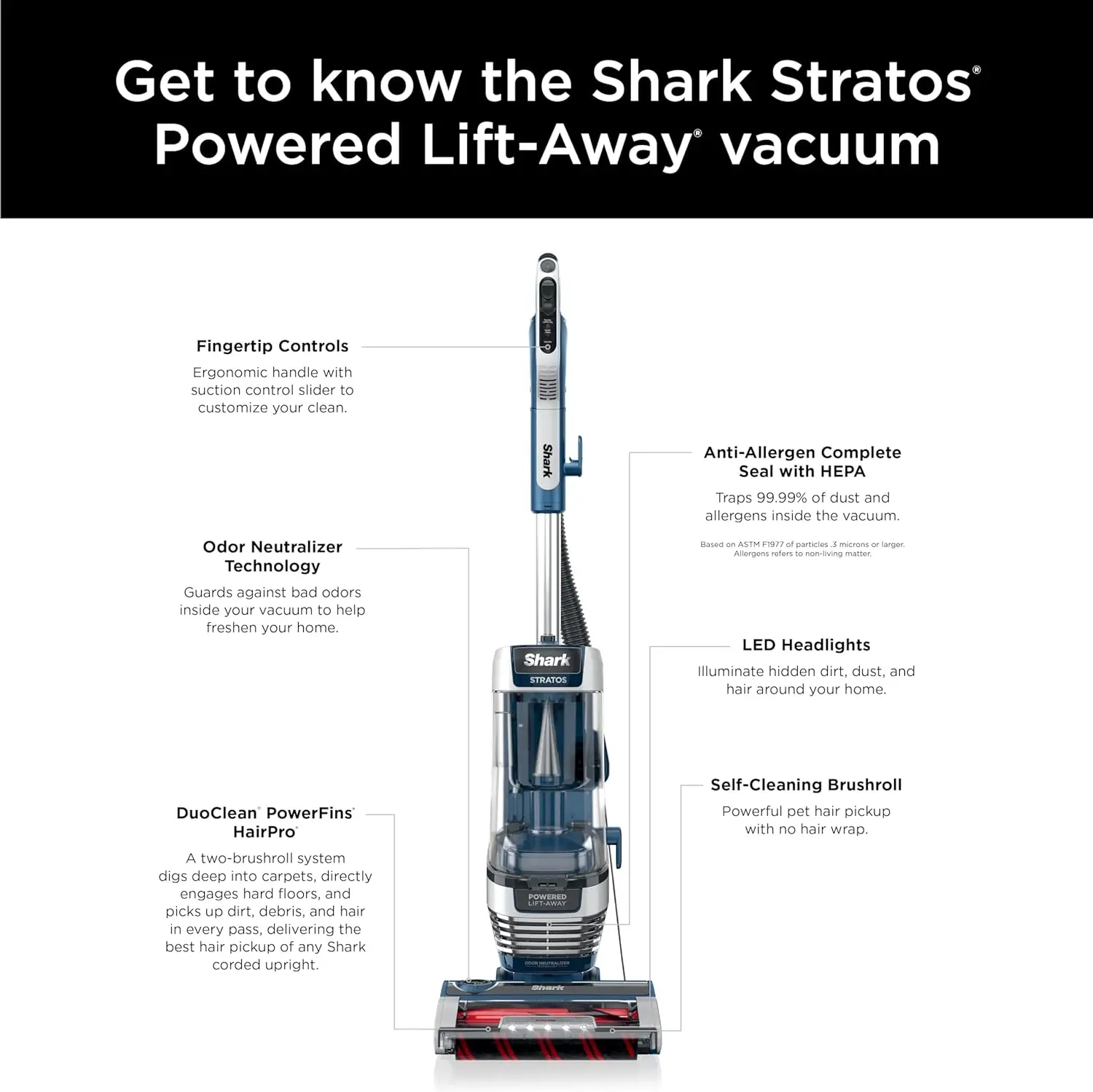 Shark AZ3002 Stratos Upright Vacuum with DuoClean PowerFins, HairPro, Powered Lift-Away, Self-Cleaning Brushroll, & Odor Neutralizer Technology, Navy