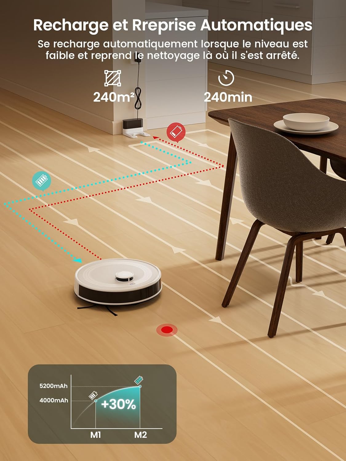 Lefant Robot Aspirateur Laveur Robot 2 en 1 4000Pa,Navigation LiDAR,Cartographie Multi-étage,Zones Virtuelles, Connecté Alexa/APP/WiFi,Idéal pour Poils d'animaux Tapis Sols Durs,M1 Champagne