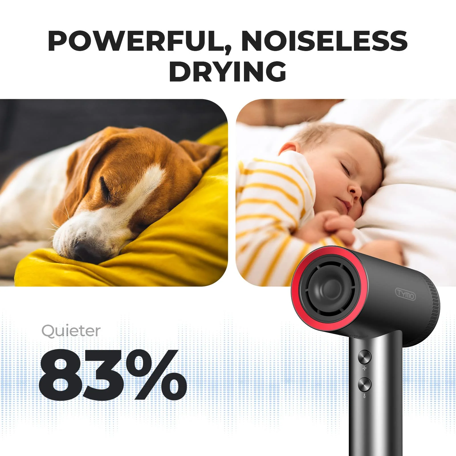 TYMO 1500W Hair Dryer with Diffuser for Curly Hair