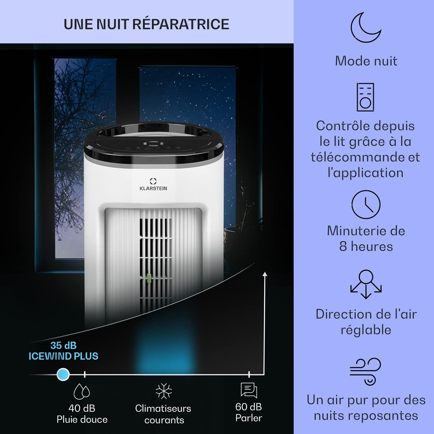 Klarstein Rafraichisseur d'Air 4 en 1, Climatiseur Portable Smart APP Mobile, Humidificateur, Ventilateur, Sans Évacuation 65W, Pack Glacons, Mode Nuit, Puissant Débit d'Air 330m³/h