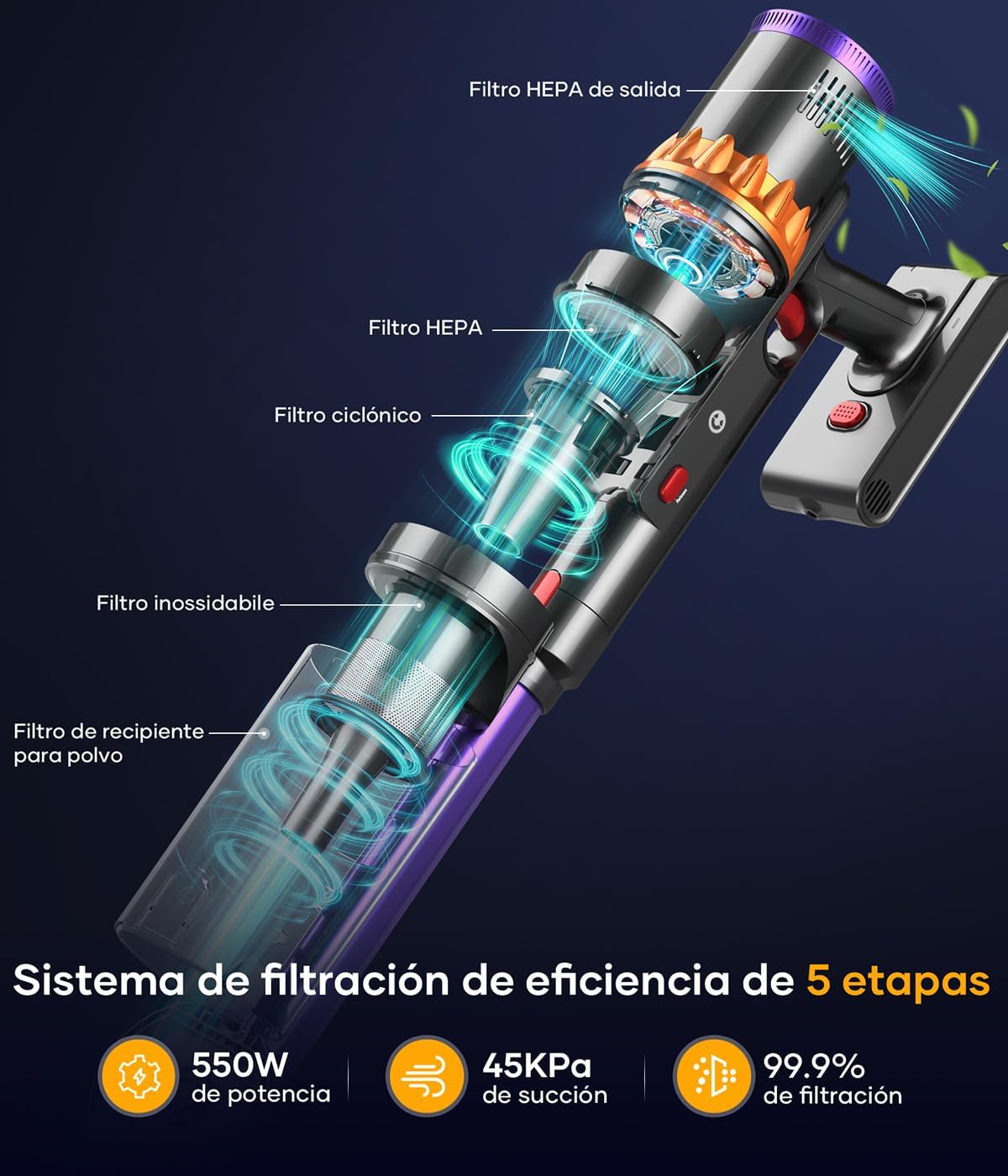 CHEBIO Aspirateur sans fil 45 000 Pa/550 W/70 min, avec réglage automatique de l'aspiration, avec brosse anti-emmêlement et écran LED pour tapis, sols durs, poils d'animaux