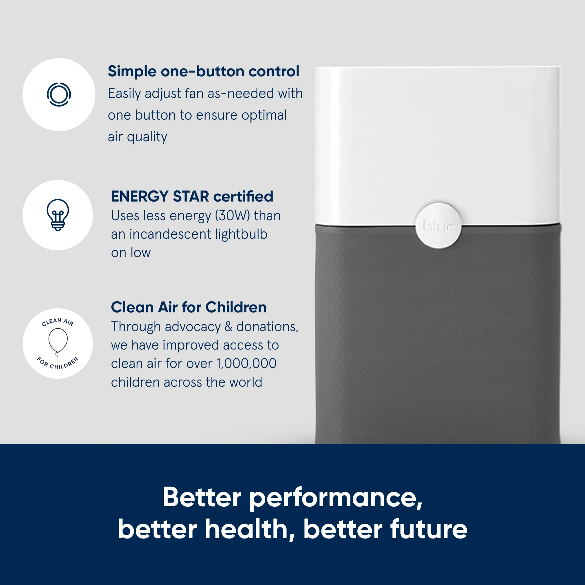 BLUEAIR Air Purifiers for Large Home Room, HEPASilent Air Purifiers for Bedroom, Pets Allergies Virus Air Cleaner for Dust Mold, Blue Pure 311i+ Max