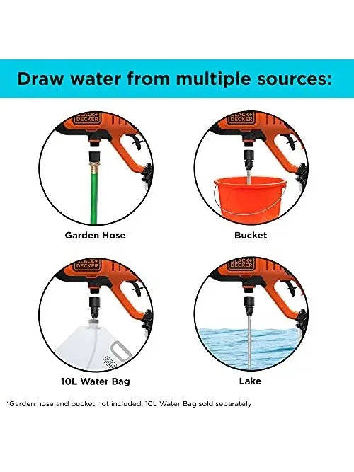 BLACK+DECKER 20V MAX Pressure Washer, 350 PSI (BCPW350C1)