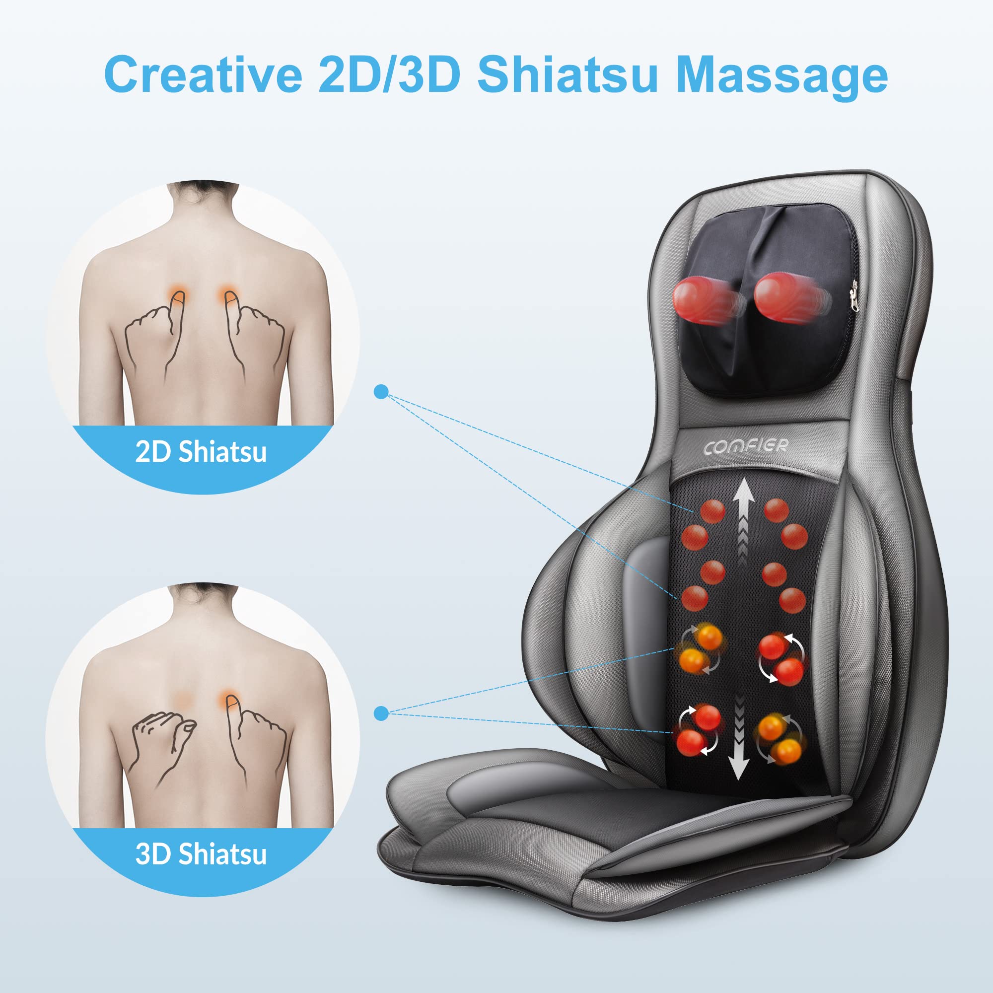 COMFIER Shiatsu Neck Back Massager with Heat