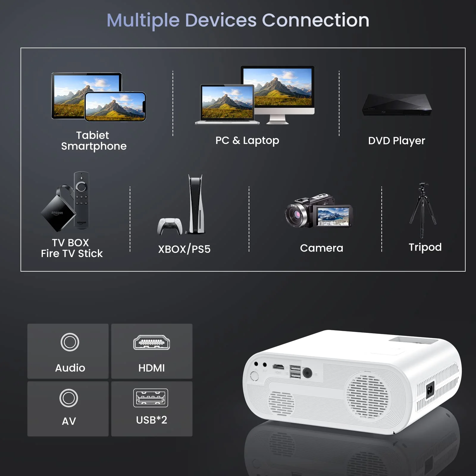 HOMPOW Projector, Native 1080P Full HD Bluetooth Projector