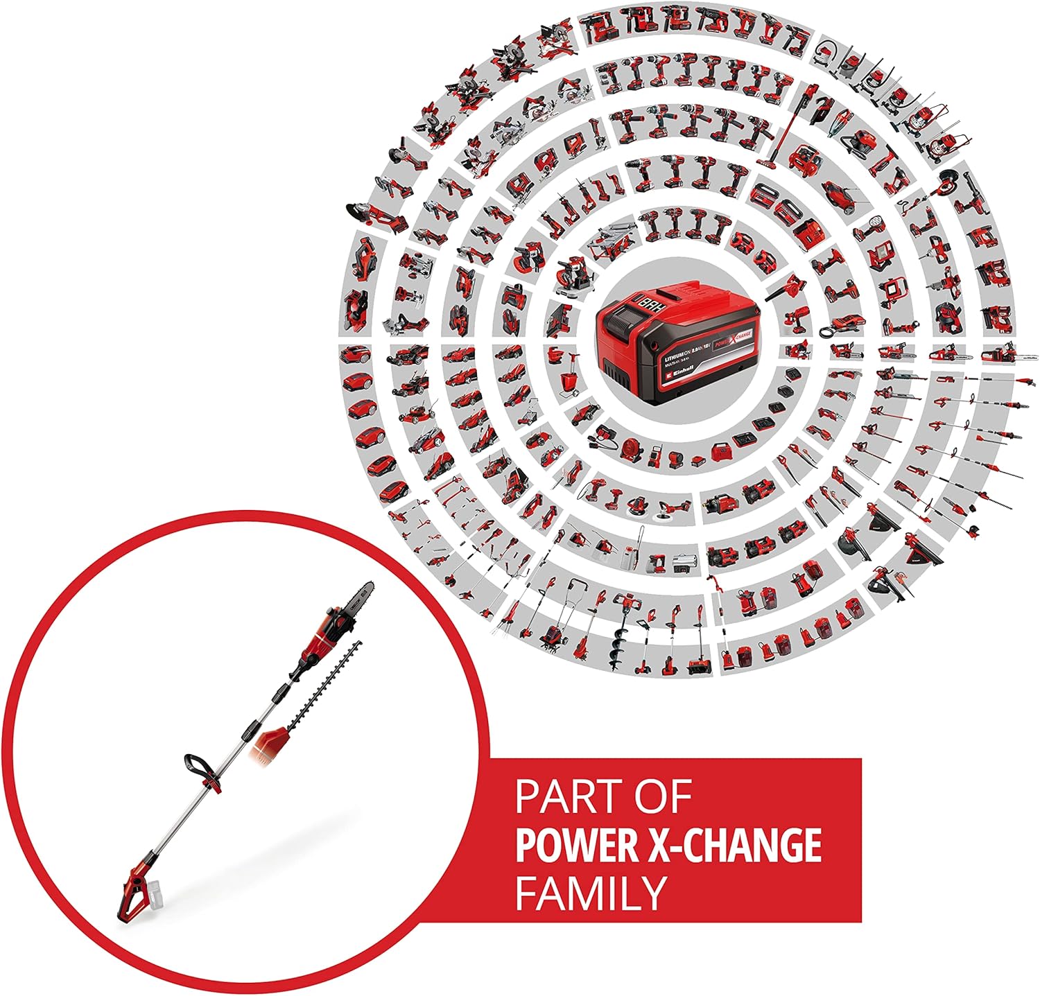 Einhell Akku Multifunktionswerkzeug GE-HC 18 Li T-Solo (2-in-1 Heckenschere und Motorsge, Oregon Schwert, ohne Akku & Ladegert)