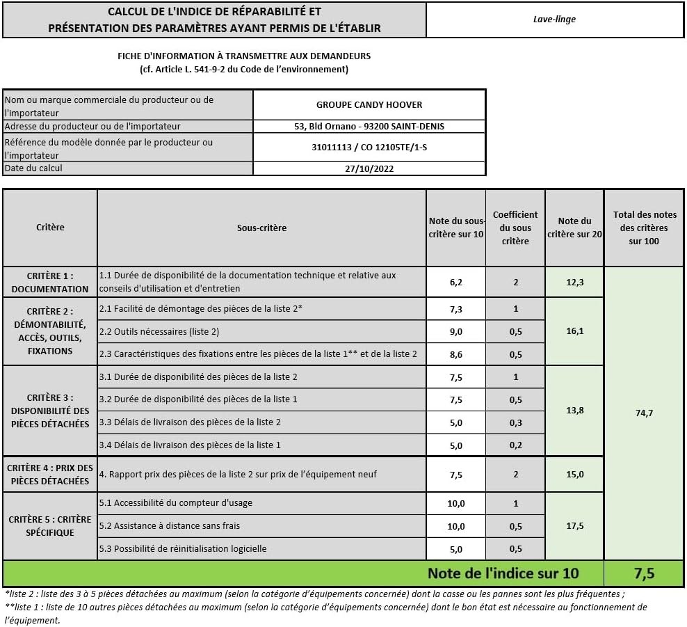 CANDY CO 12105TE/1-S Lave-linge Hublot Smart Pro, 10 kg, 1200 tr/min, Classe E, Blanc