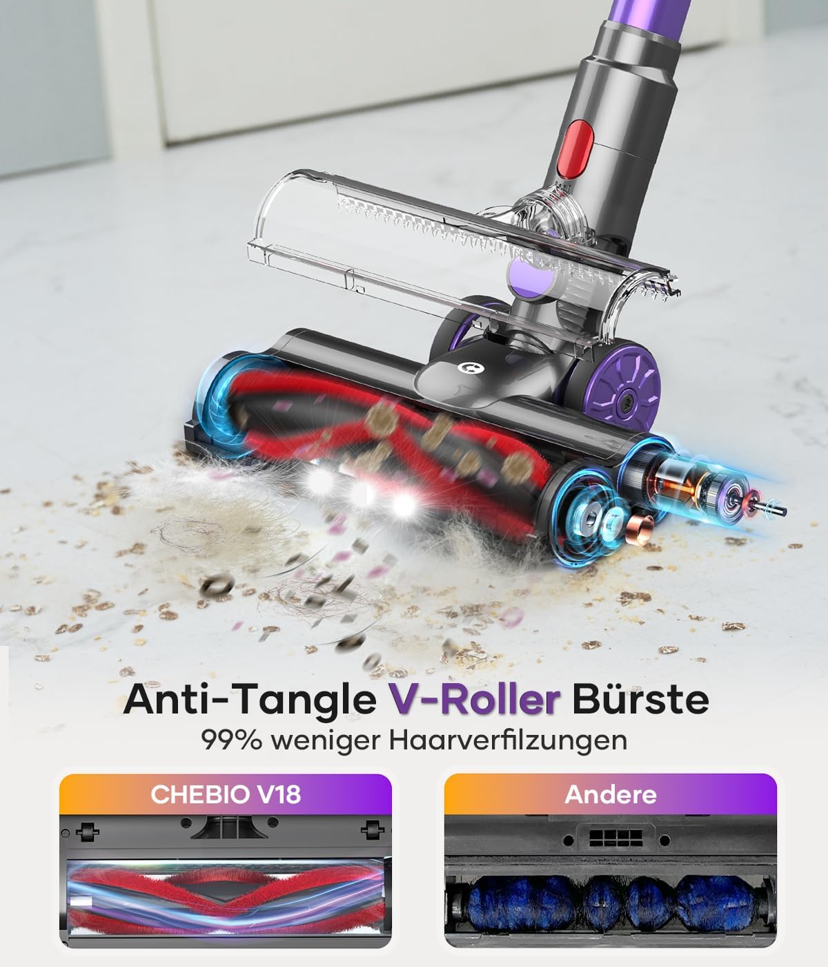 CHEBIO Aspirateur sans fil 45 000 Pa/550 W/70 min, avec réglage automatique de l'aspiration, avec brosse anti-emmêlement et écran LED pour tapis, sols durs, poils d'animaux