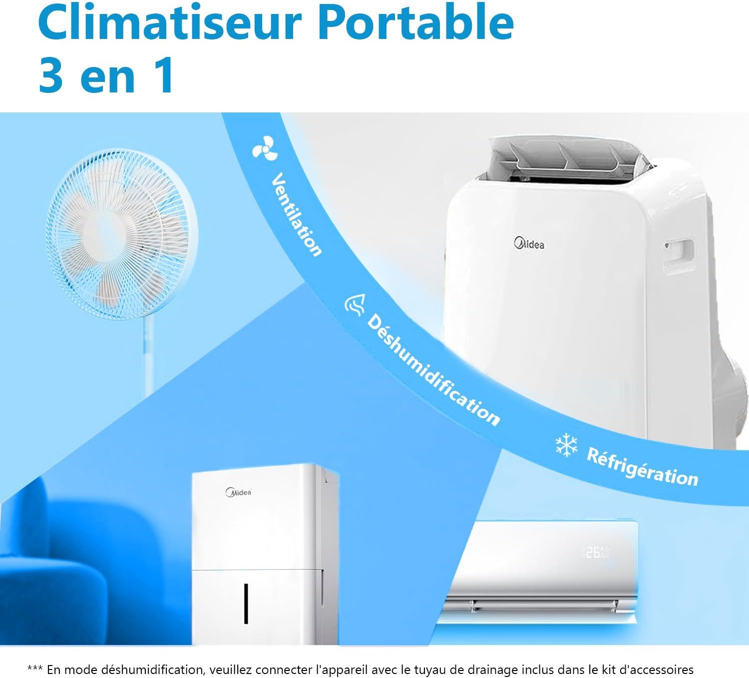 MIDEA Climatiseur Mobile Silencieux 12000 BTU avec Évacuation - Climatisation Portable Prêt à Poser 3500W - Clim Réversible Split Mobile - 3 Vitesses avec Kit de Fenêtre et Télécommande