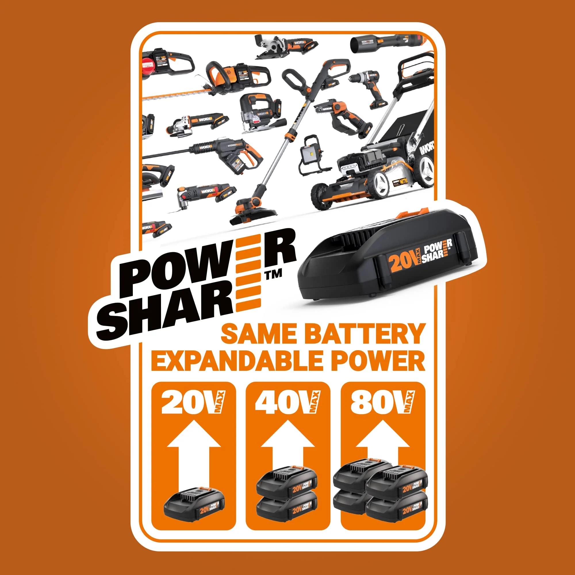 Worx 20V Power Share 10