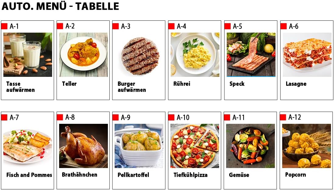 Toshiba Four à micro-ondes 4-en-1 25L MV-TC25T(BK), Technologie Origin Inverter, Micro-ondes avec friteuse à air chaud & Air chaud & Grill & Fonction Combi, 2100 W, Noir