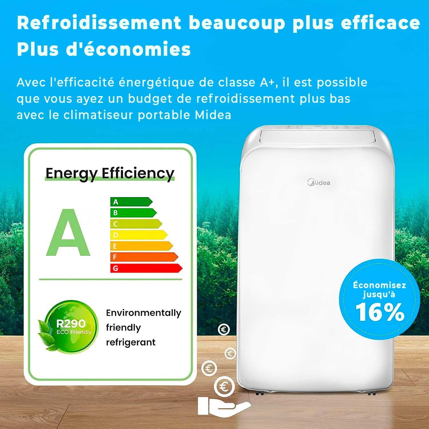 MIDEA Climatiseur Mobile Silencieux 12000 BTU avec Évacuation - Climatisation Portable Prêt à Poser 3500W - Clim Réversible Split Mobile - 3 Vitesses avec Kit de Fenêtre et Télécommande