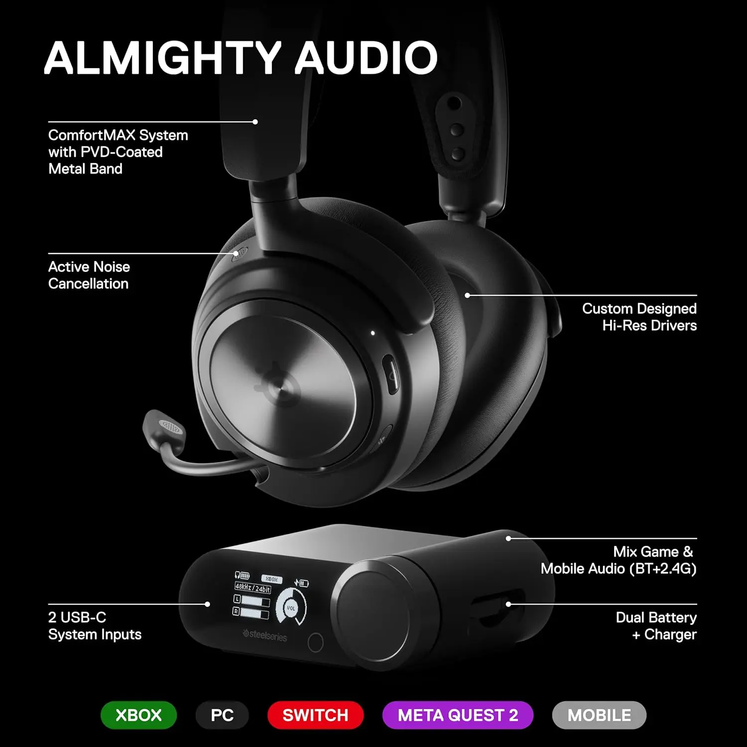 SteelSeries Arctis Nova Pro Wireless Xbox Multi-System Gaming Headset - Premium Hi-Fi Drivers - Active Noise Cancellation Infinity Power System - Stealth Mic - Xbox, PC, PS5, PS4, Switch, Mobile