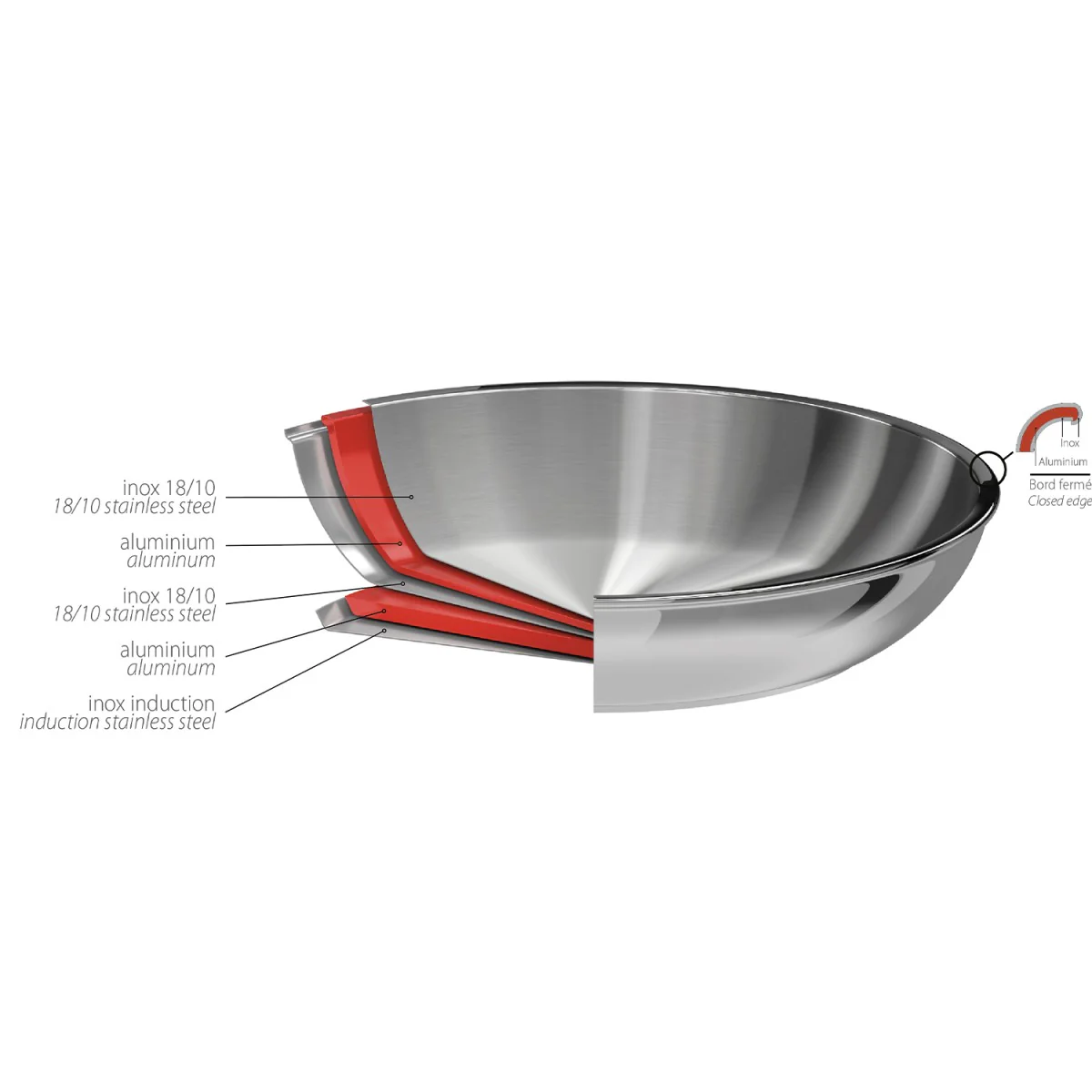 Poêle inox Casteline amovible 32cm Cristel