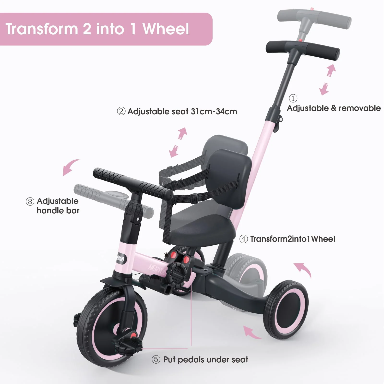 Newyoo Toddler Tricycle for 1-3 Year Old Boys & Girls