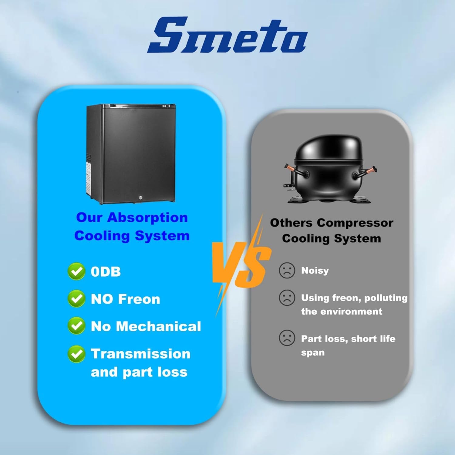 SMETA Frigo 12V, Réfrigérateur Camping 12V 220V 40L, Frigo Caravane, Mini Frigo de Chambre, Frigo 12V Camping Car, Réfrigérateur pour Voiture, Van, Fourgon, Bureau, Gîte - Noir