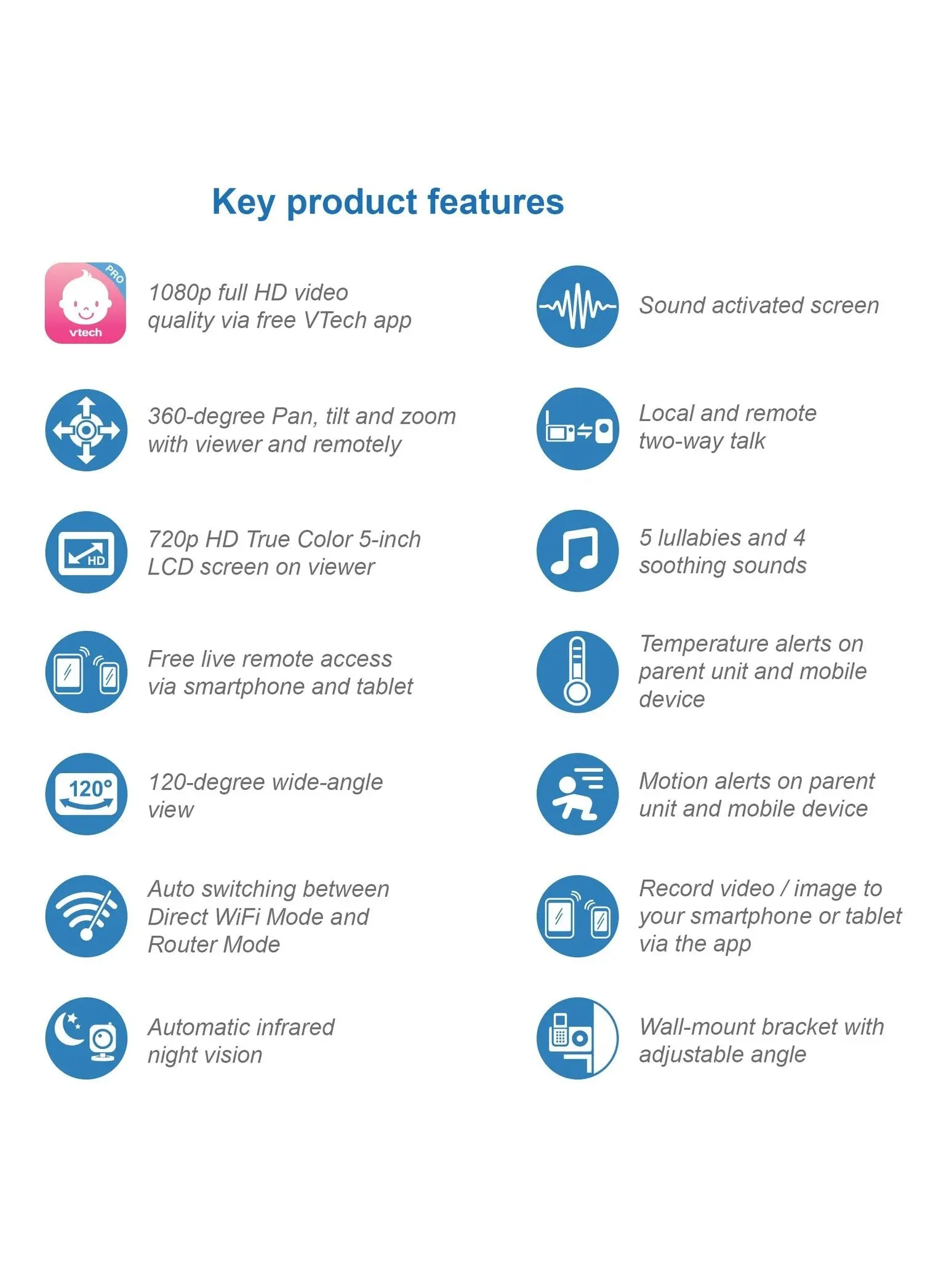 VTech Upgraded Smart WiFi Baby Monitor VM901, 5-inch 720p Display, 1080p Camera, HD NightVision, Fully Remote Pan Tilt Zoom, 2-Way Talk, Free Smart Phone App, Works with iOS, Android