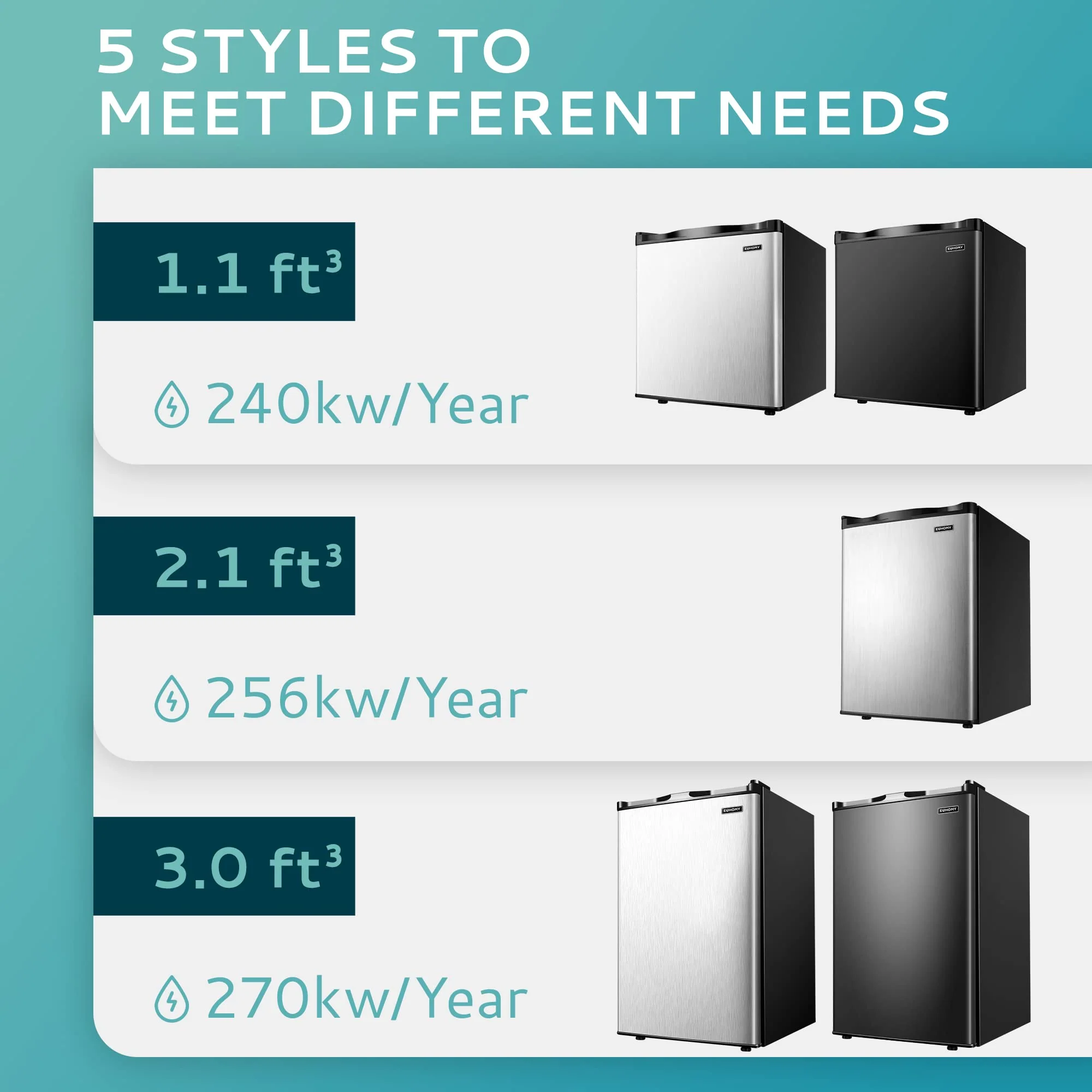 EUHOMY 3.0 Cubic Feet Single Door Compact Mini Upright Freezer