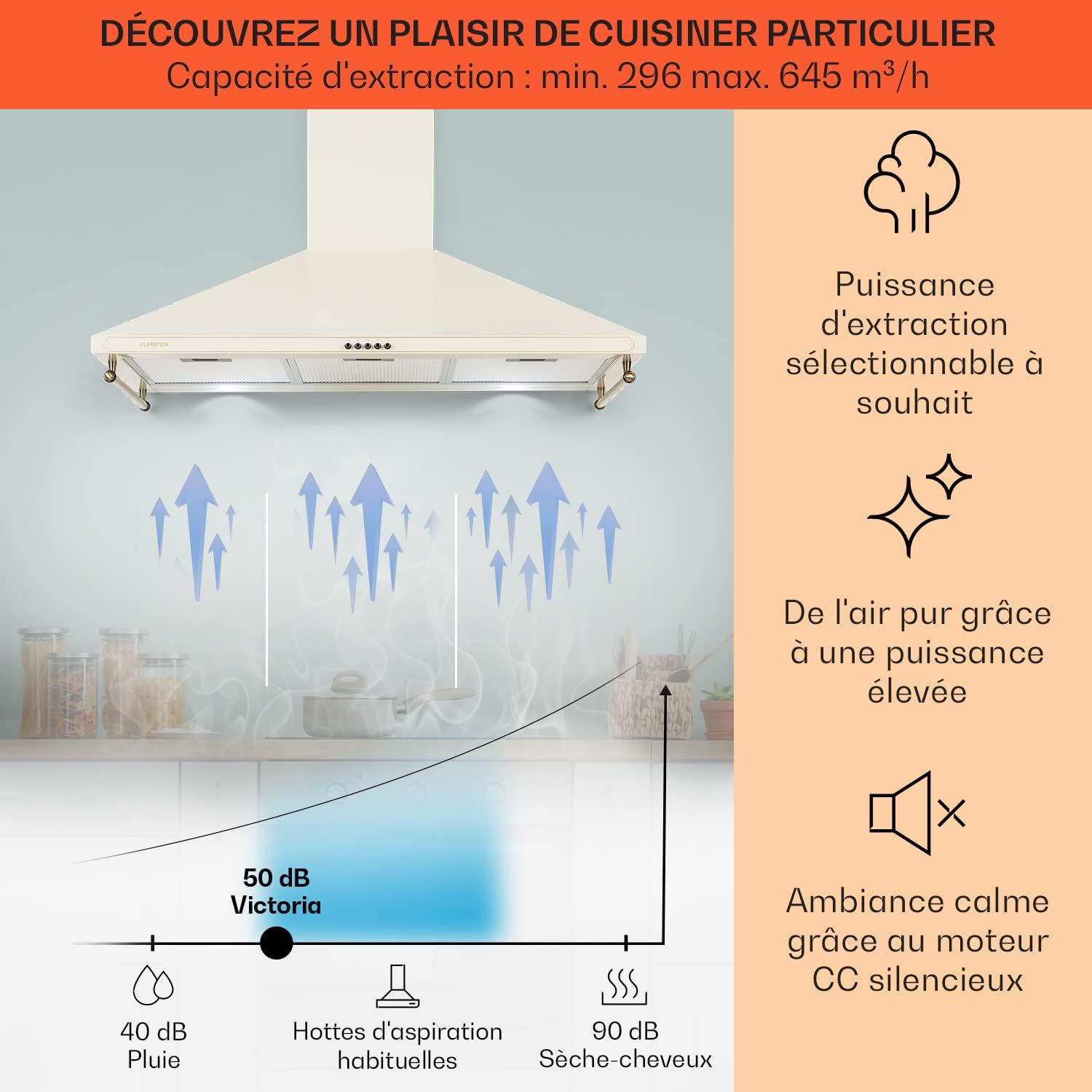Klarstein Hotte Aspirante 90 cm, Hottes de Cuisine avec Filtre de Hotte en Aluminium, Débit d'Air Puissant de 645m³/h, Eclairage LED, Extracteur d'Air Silencieux, Hotte Efficace avec Evacuation