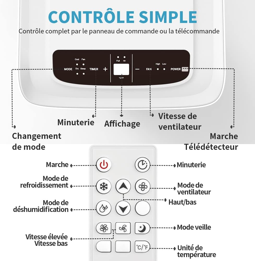 SHINCO Climatiseur mobile, 7000 BTU 2,05kW, Refroidir&Ventilation&Déshumidification, taille de la pièce jusqu'à 54m³(18㎡), Climatiseur mobile avec tuyau d'évacuation et tuyau de vidange, mode sommeil