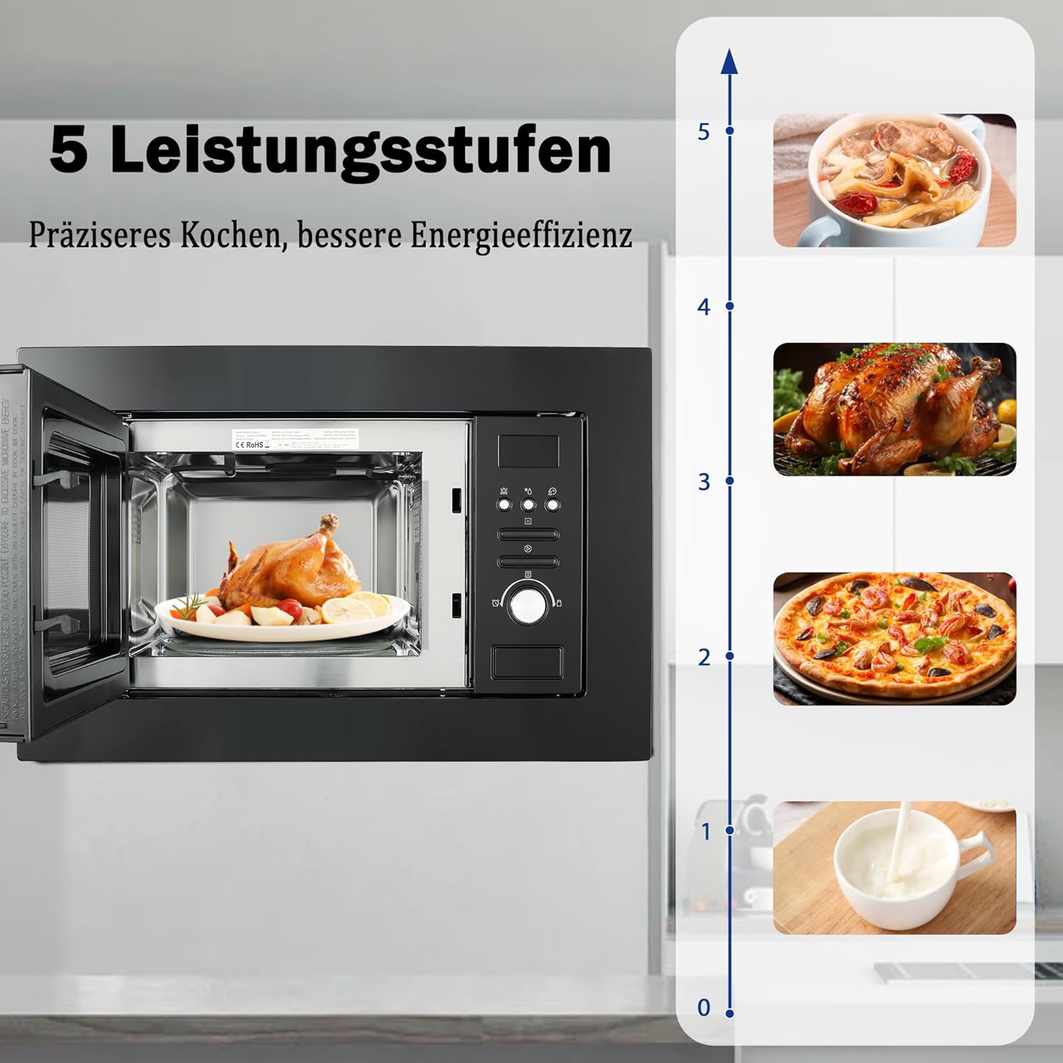 Smad Four à Micro-ondes Encastrable 20L, Micro Ondes Combiné, 8 Niveaux de Puissance en Micro-Ondes 800W et Gril 1000W, Décongélation Intelligente, 8 Menus Automatiques, Minuterie jusqu'à 95min, Noir