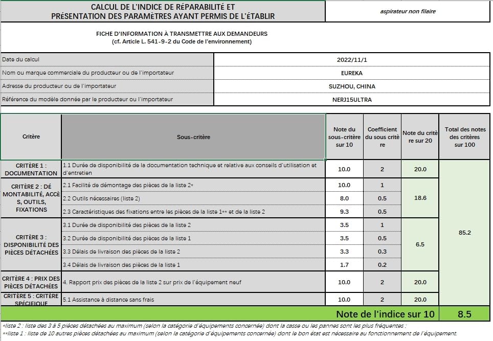 EUREKA J15 Pro Ultra Aspirateur Robot,Robot Aspirateur Laveur 16200 Pa,Nettoyage des Bords,Brosse Anti Enchevêtrement,Lavage de Serpillière à l'eau Chaude 75℃,Base autonettoyante
