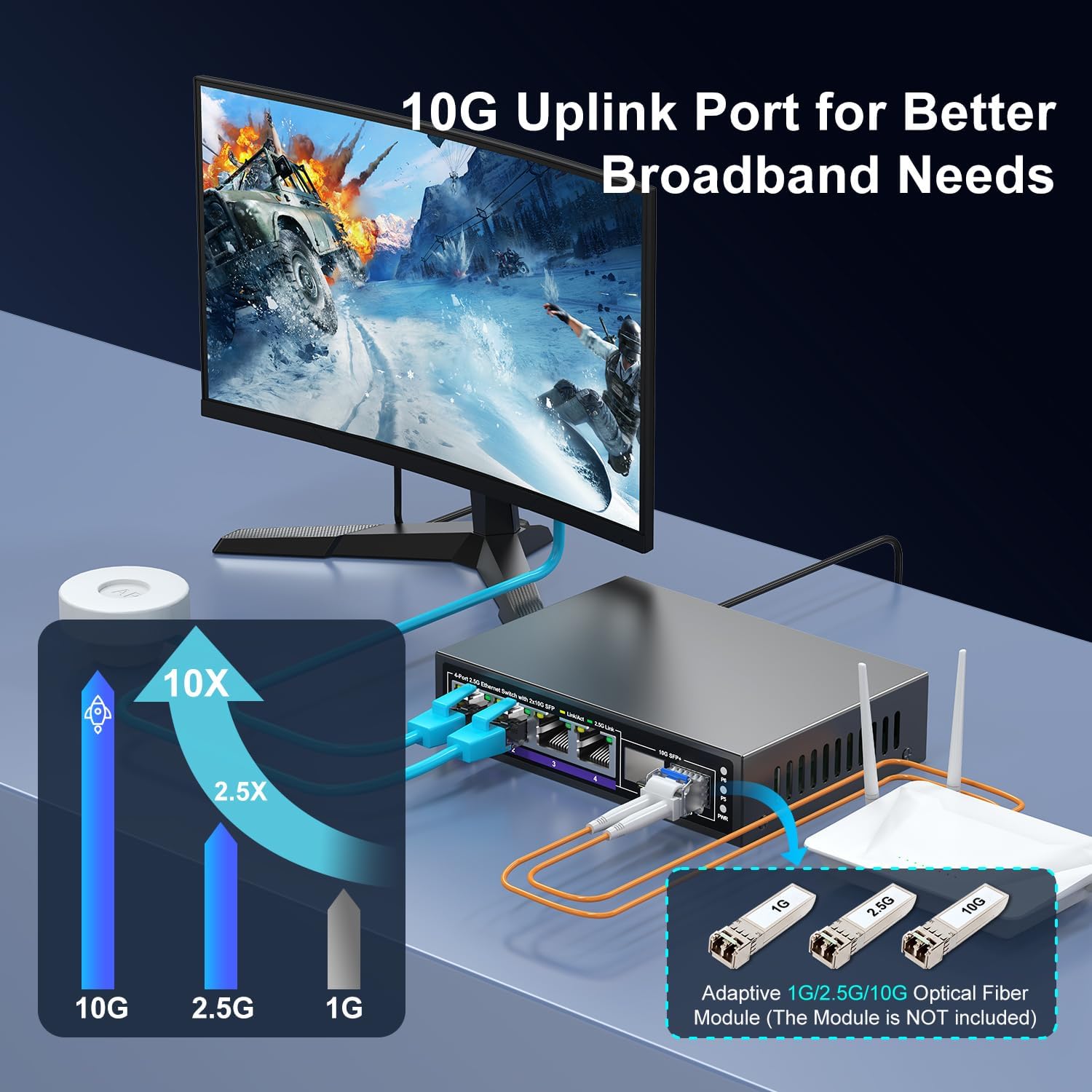 16 ports 2,5 G ➕ commutateur Ethernet SFP+ 2 ports 10 G, commutateur réseau NICGIGA 18 ports 2,5 Gb non géré, Plug & Play, montage sur bureau ou rack 19 pouces, conception métallique sans ventilateur.