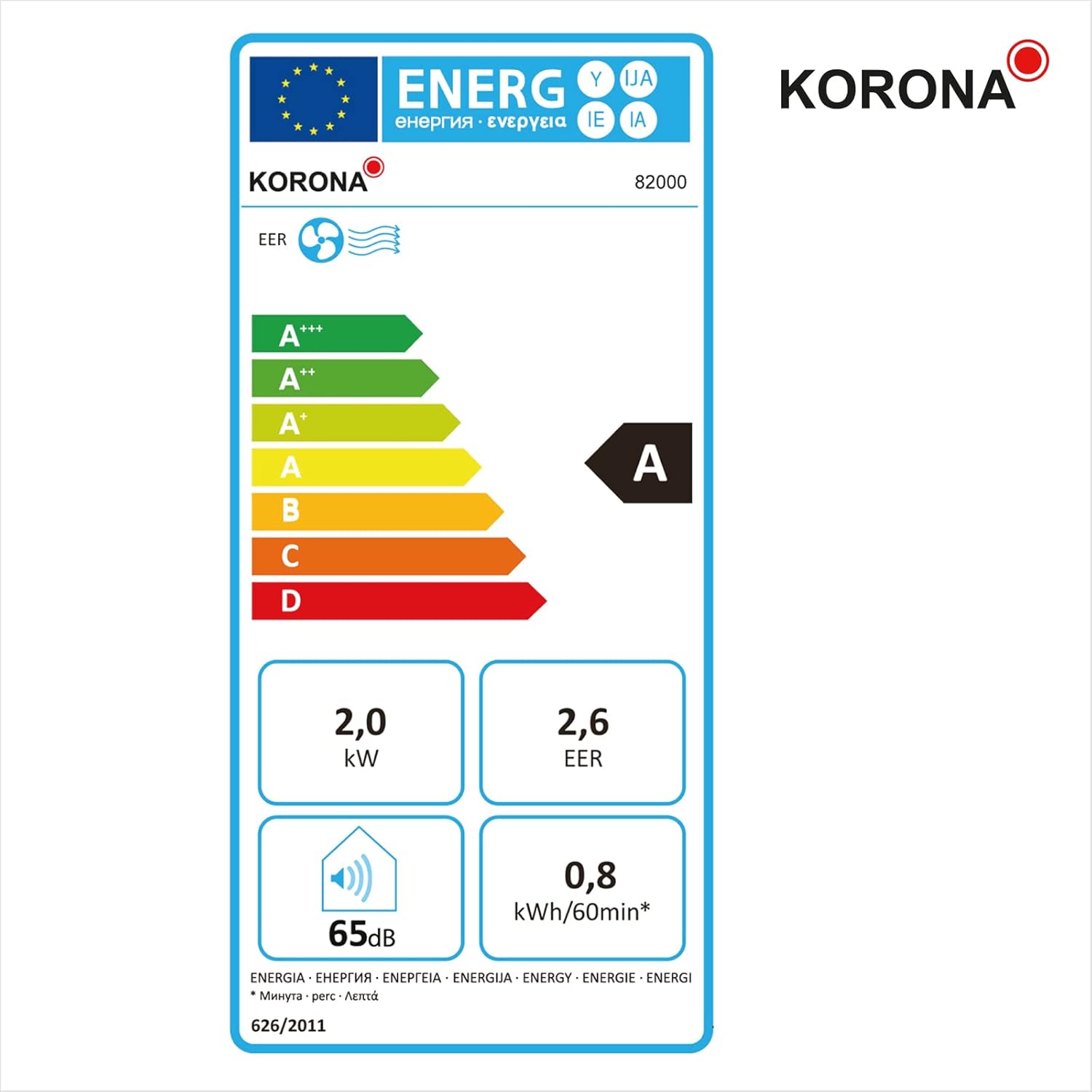 Korona 82001 Climatiseur mobile Iceberg 9.0 ECO | 9000 BTU/h | Monobloc 3en1 - Refroidisseur, déshumidificateur, ventilateur | Avec tuyau d'évacuation d'air pour la fenêtre | Pièces jusqu'à 34 m²