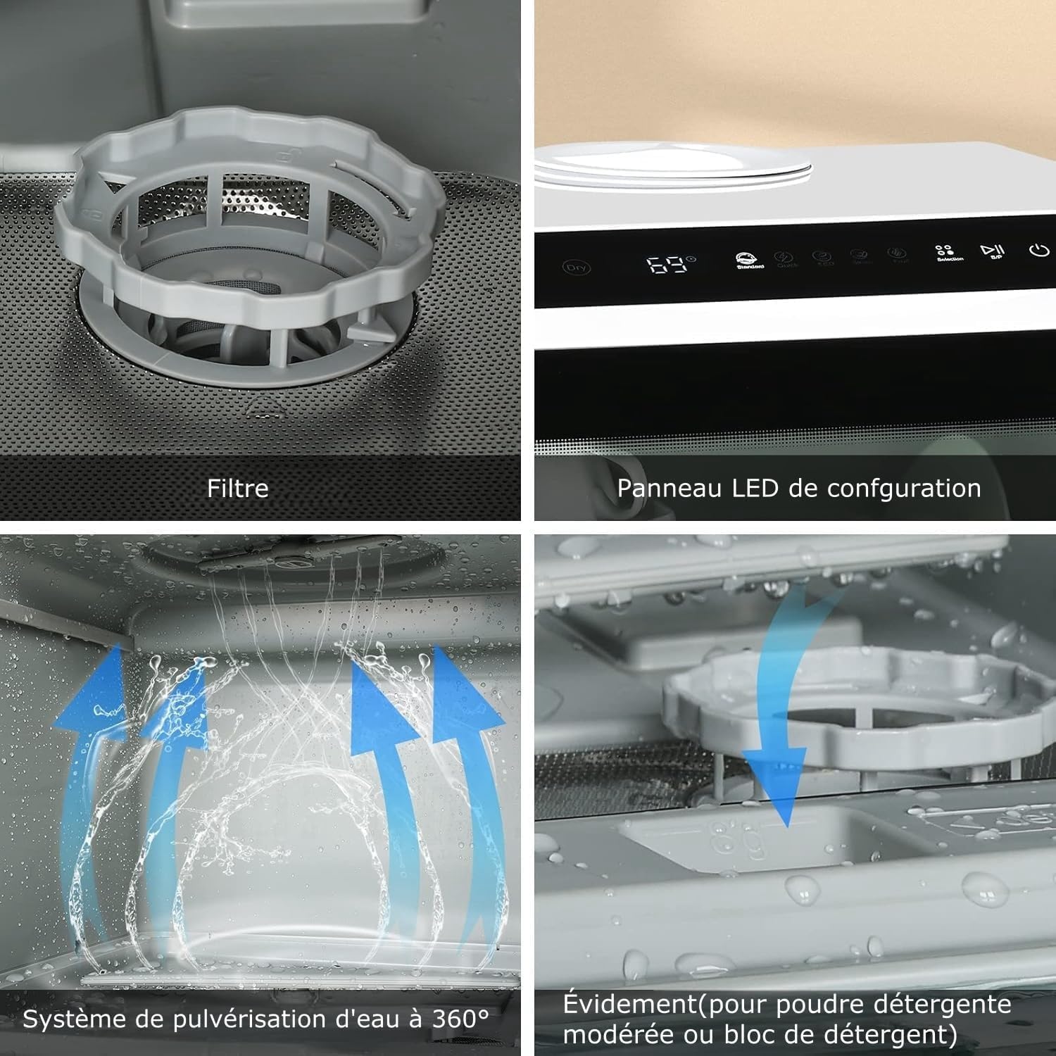 YU YUSING Mini Lave-vaisselle Compact 45cm avec 6 Programmes 4 Couverts, Petit Lave-vaisselle Sans ou Avec Arrivée d'Eau, Portable, Réservoir d'Eau 5L, Commande Tactile, Écran LED