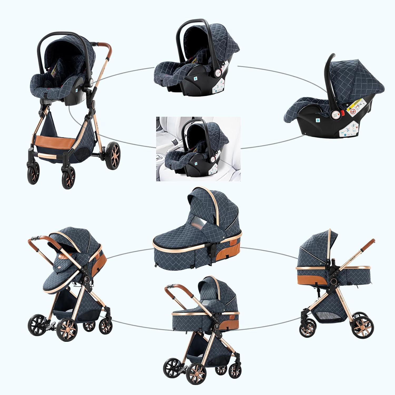 Magic ZC Poussette 3 en 1, Poussette Bebe avec Conception Portable Pliable en Un Clic, Pousette 3 en 1 avec Poussée Réversible Bidirectionnelle, Poussette Trio avec Accessoires (black gold 588)