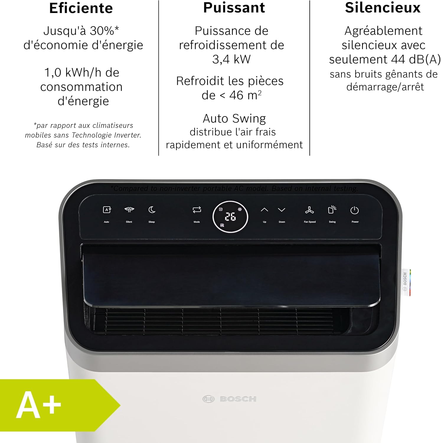 Bosch Cool 5000 Portable AC - 3 en 1 : Climatiseur, Déshumidificateur, Ventilateur - 3,5kW, PAC pour les pièces jusqu'à 35m² - Avec mode automatique, mode silencieux et mode veille