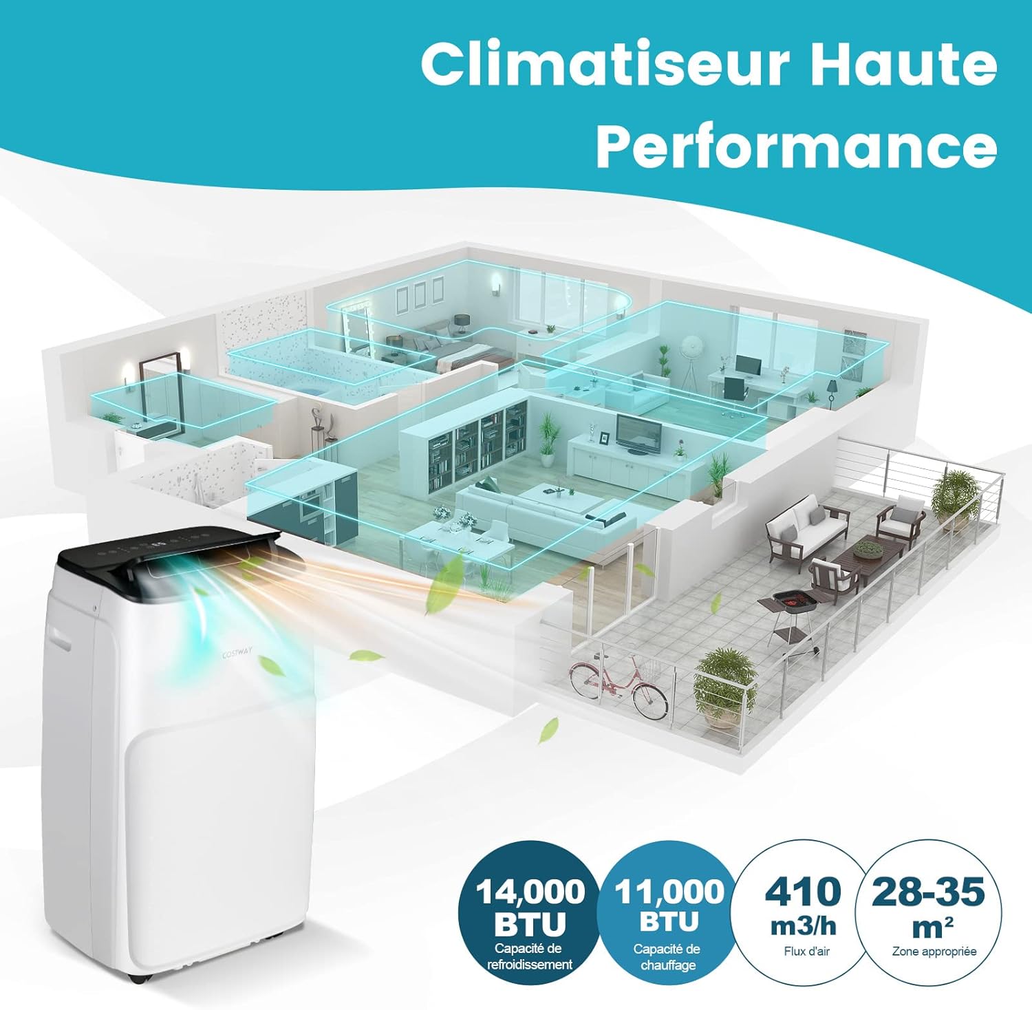 COSTWAY Climatiseur Mobile Silencieux 16000BTU, 5 EN 1,Refroidissement,Chauffage,Ventilateur,Déshumidificateur,Mode Nuit,Climatisation Rapide,Clim Mobile