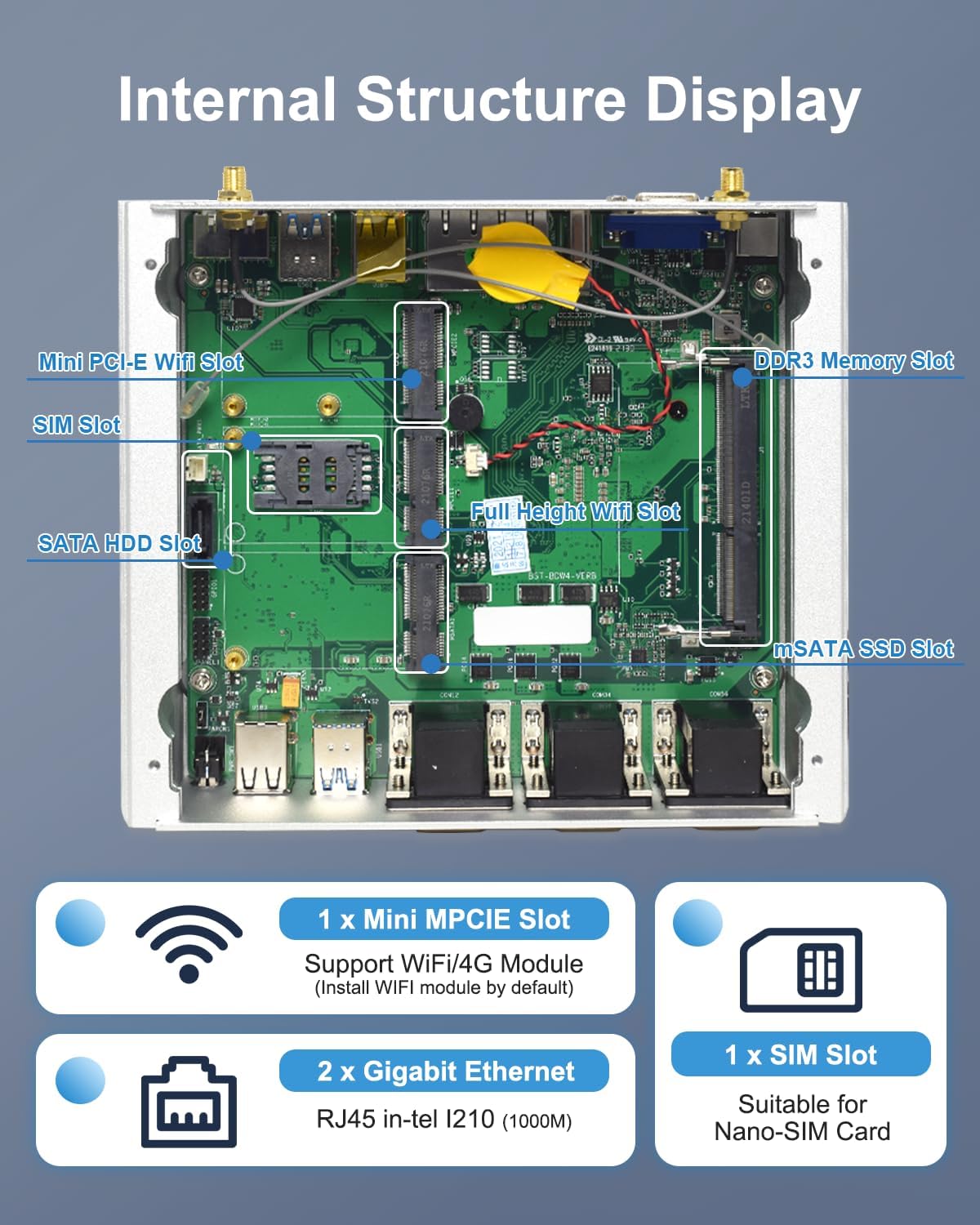 BASOARO Mini PC Industriel Win 10, PC de Bureau sans Ventilateur, Core i7 4500U, 8G RAM 256G SSD, 2 Gigabit Ethernet, HD, VGA, RS232/RS485 COM Port, 4 USB3.0, 4 USB2.0, WiFi, BT