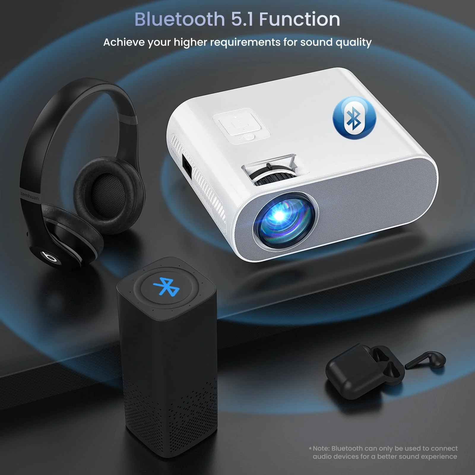 HOMPOW Projector, Native 1080P Full HD Bluetooth Projector