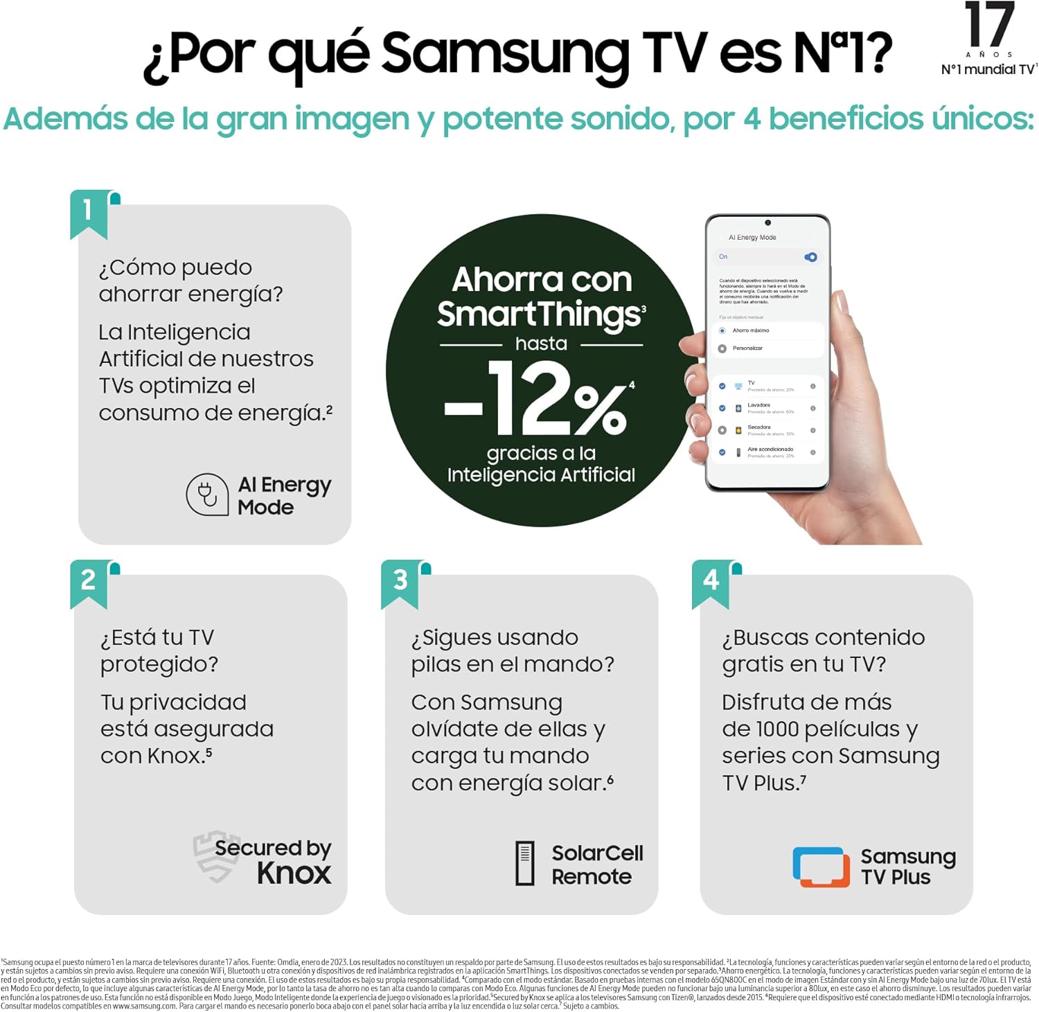 Samsung Téléviseur TQ85Q60D 85 (85 Pouces) QLED 4K Smart TV 2024