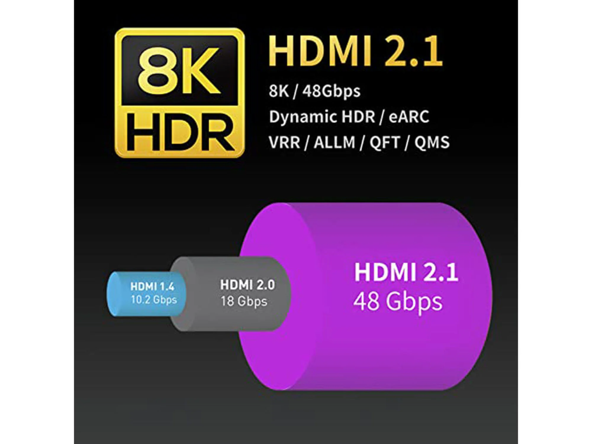 IN-AKUSTIK fibre optique HDMI 2.1 Pro 8K/48Gbps