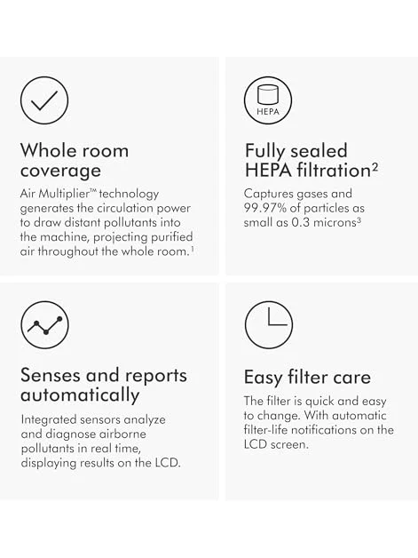 Dyson Purifier Cool TP4B Purifying Fan