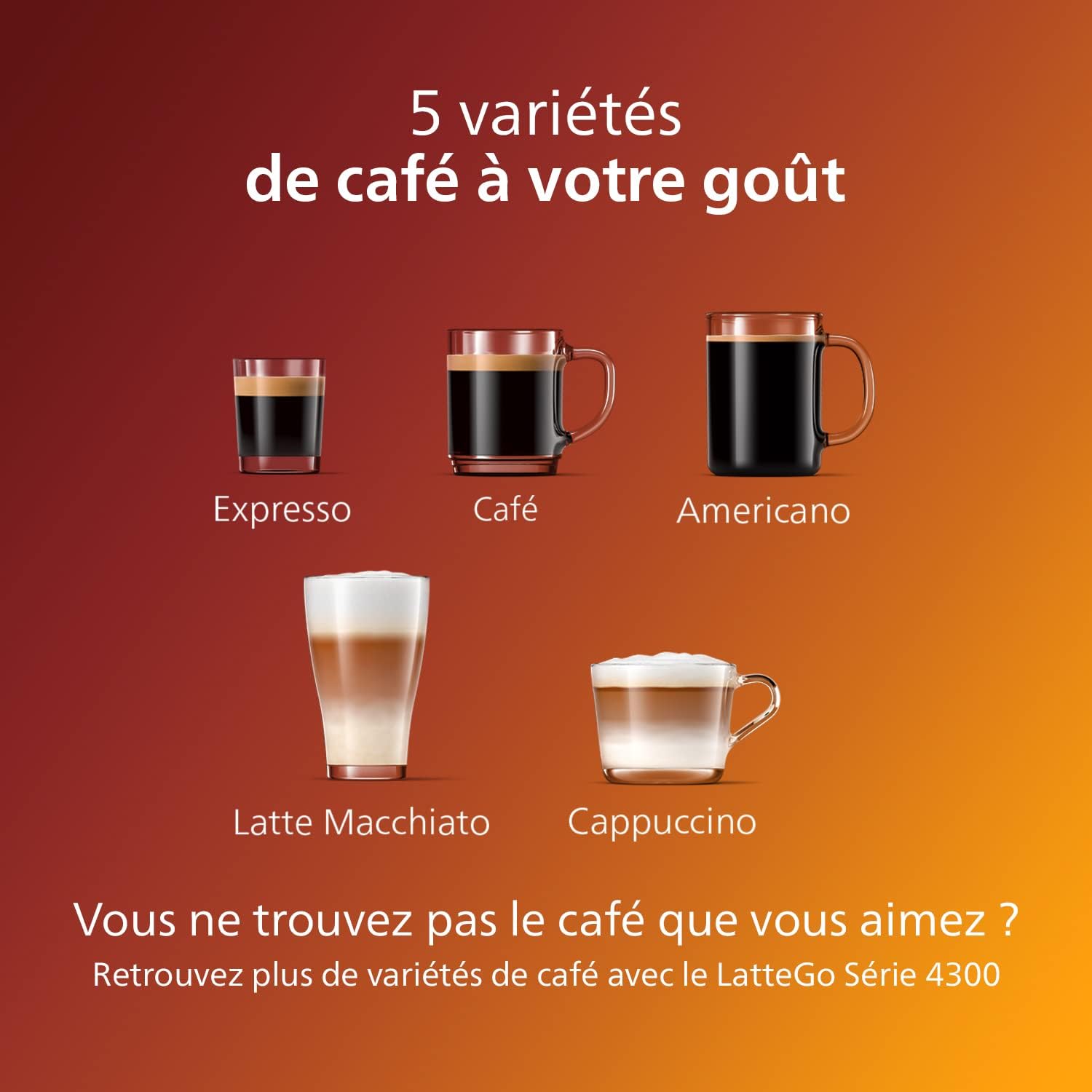 Philips Série 3200 Machine Expresso - Café à Grain - LatteGo Mousseur à Lait, 5 Spécialités de Café, Écran Tactile Intuitif, Argent (EP3246/70)
