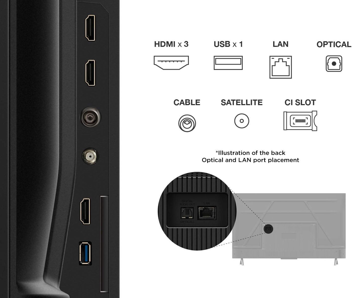 TCL 55V6B 55 Pouces 4K Ultra HD, HDR TV, Smart TV Powered by Google TV (Dolby Audio, Motion Clarity, Voice Control, Compatible avec Google Assistant, Chromecast intégré)